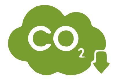 CO2 symbol